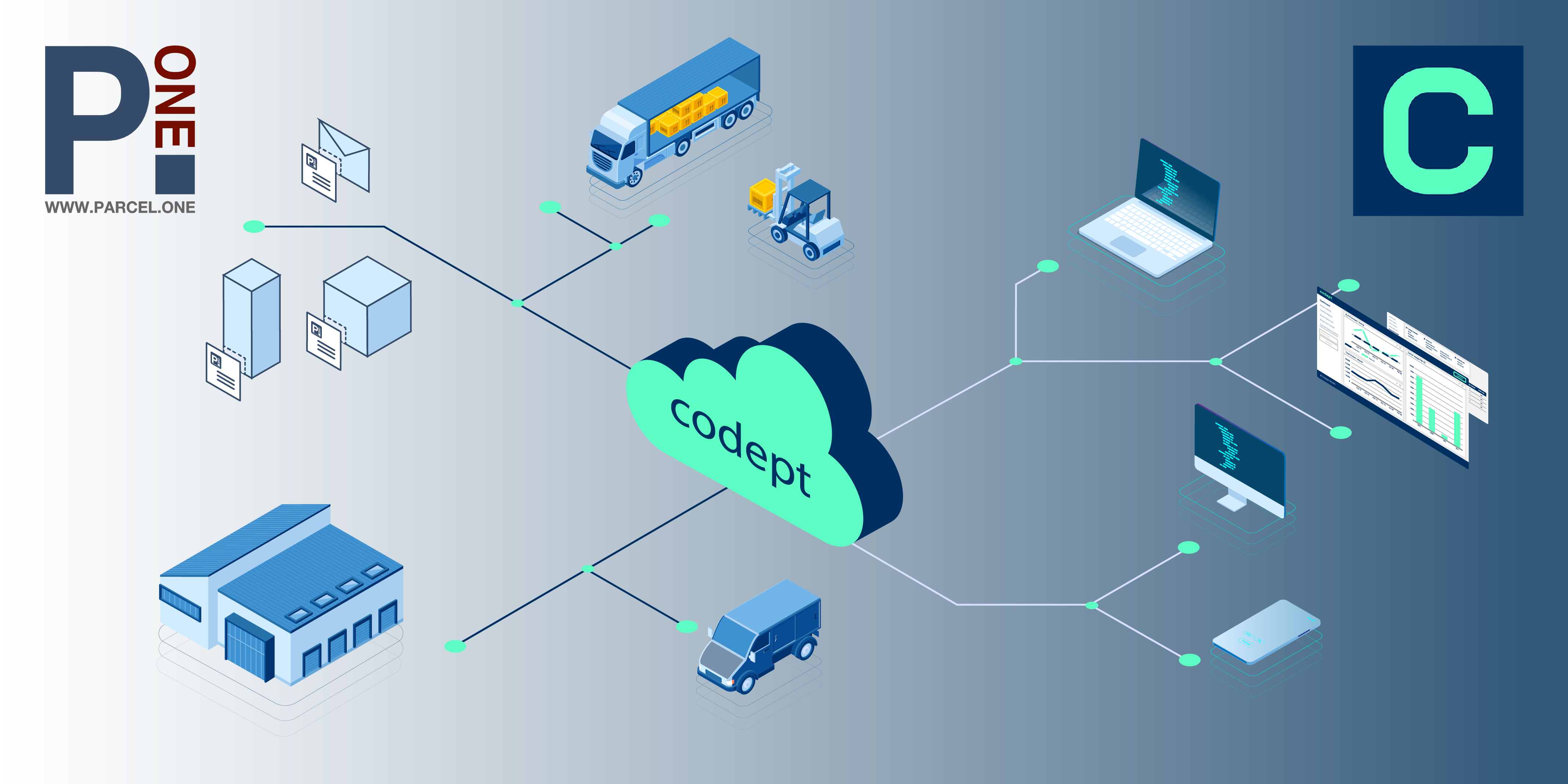 CODEPT meets PARCEL.ONE: Gemeinsam für eine flexible Logistik